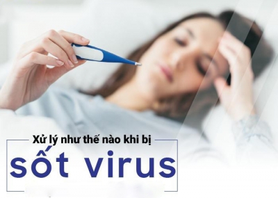 CÁCH PHÒNG CHỐNG LÂY NHIỄM SỐT VIRUS