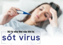 CÁCH PHÒNG CHỐNG LÂY NHIỄM SỐT VIRUS